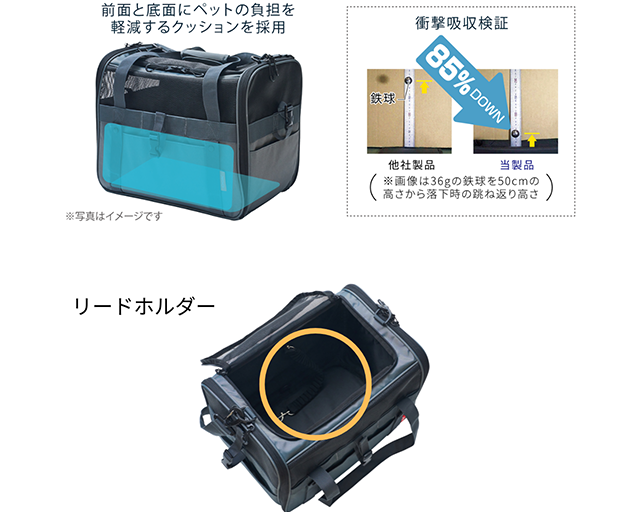 ペットキャリー　ベッドキャリー　五キロまで対応　オーダーメード１点物 OGK ドライブペットキャリー – Dog Life Support 9689