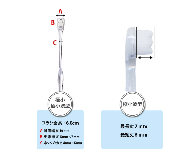 泡雪 プラチナナノ歯ブラシ – Dog Life Support 9689