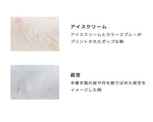 画像をギャラリービューアに読み込む, クールステイキルトマット
